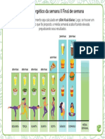 Media de Consumo de Caloria Semanal