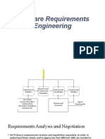 Software Requirements Engineering: Requirements Analysis and Negotiation