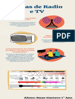 Laranja Azul e Amarelo Orgânico Natural Lei de Newton Física Infográfico