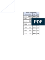 Ingreso de Participantes: Dni/Ce Apellidos Y Nombres