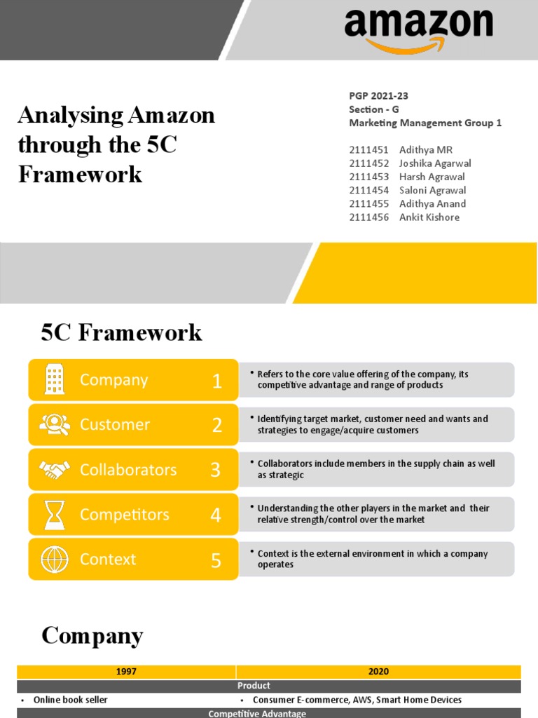 Analyzing Amazon's Core Value Offering, Target Markets, Supply Chain