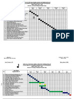 Program Pramuka Siaga 2012-2013