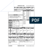 TAC25 Mission Data Card