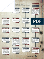 Career Specialization Trees