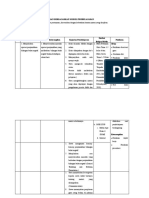 LK.3 Format Desain Pembelajaran Edit