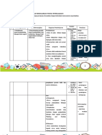 LK.3 Format Desain Pembelajaran