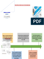 Proceso para Utilizar Una Factura Negociable