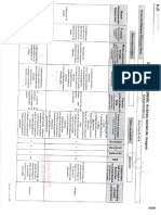 GESTIÓN DE RIESGOS DEL ÁREA CLASE D ISO 8