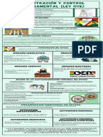 Administración y Control Gubernamental-Condori Inochea Elvis Jossimar Ief