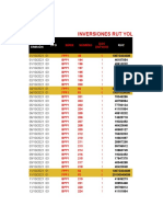 Ventas Oct 2021 Invwrsiones 1