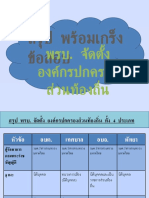 สรุป พรบ. จัดตั้งท้องถิ่น