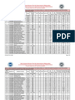 State Common Entrance Test Cell, Government of Maharashtra