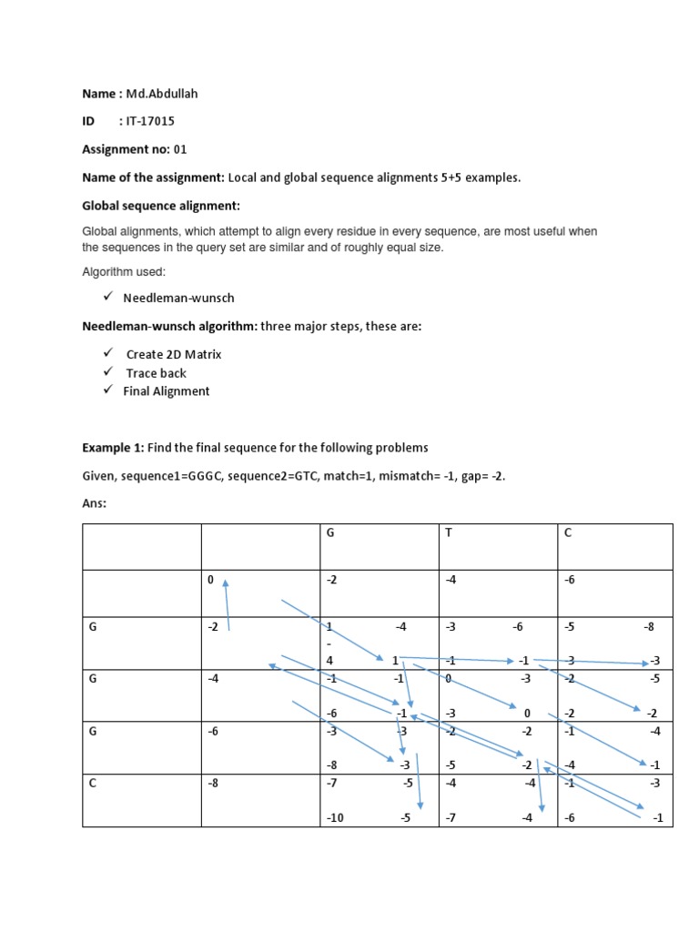 Local and Global Sequence Alignments | PDF | Sequence Alignment ...