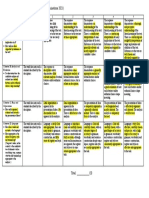 Paper 1 HL: Guided Literary Analysis (First Examinations 2021)