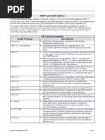 ISM Fourteenth Edition: ISM 14 Revision Highlights Area(s) of Change Description(s)