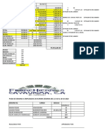 Nómina de empleados de empresa Cayauriama