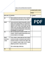 Ficha para La Evaluación Del Ensayo Colectivo - Nordestana Las Variedades Del Español