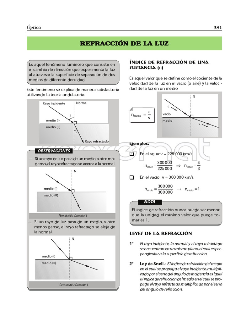 Capitulo 15 - Óptica - Refracción de La Luz | PDF | Refracción | Ligero