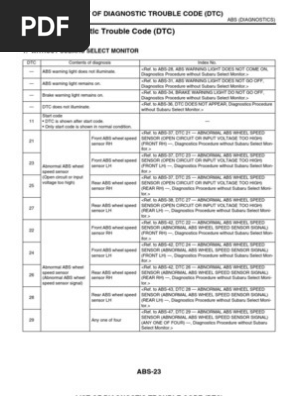 List of Diagnostic Trouble Code (DTC) | PDF | Anti Lock