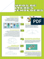 Punto 2-GRUPOS DE INTERES (STAKEHOLDERS) DE UNA CLINICA