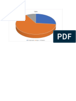 Ued 496 Frazier Robert Student Survey Overall Results