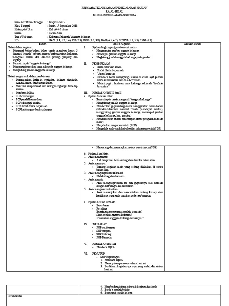 RPPH Keluarga Sakinah Minggu Ke 7 Docx | PDF