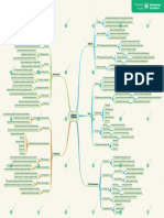 Mapa Cisco Lozanotorrescretilizeth.