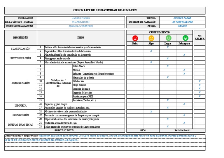 Check List Operatividad De Almacén V10ago2021 Pdf Economias