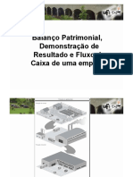 Apresentação 2019 Contabilidade Rural Balanço - Patrimonial