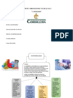 Mapa Conceptual Sobre Contabilidad