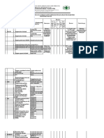 4.2.3.2 Hasil Evaluasi Metode Dan TL TTG Teknologi Dalam Pelaksanaan Program