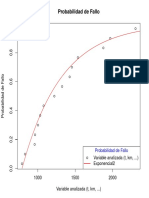 Funciondistribucion2021 03 06