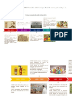 Desarrollo Organizacional - Tarea 1