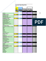 Assignment 12-2 Zero-Based Budgeting