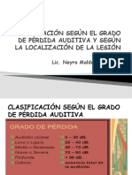 Clasificación Según El Grado de Pérdida Auditiva y