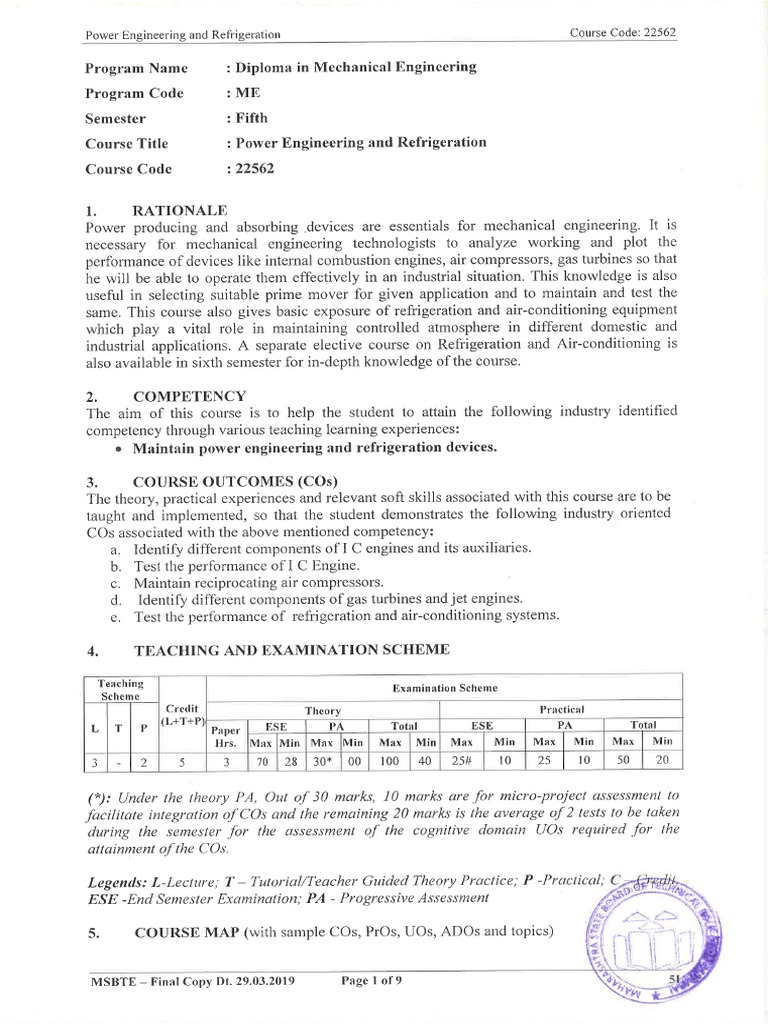 Power Engineering and RefrigerationSyllabus PDF