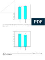 Graficas Con El Programa Past