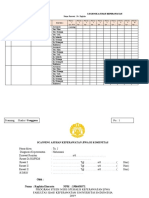 Scanning Gangguan