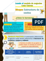 Aplicando El Modelo de Negocios Lean Canvas Bloque Estructura de Costos