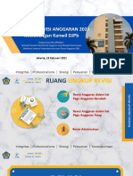 KPH - PER-02 2021 Revisi Kewenangan DJPB