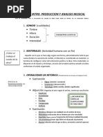 Resumen 1er Cuatrimestre 2