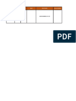 N/A N/A N/A L2100 Installation & SWAP: Site A Site B Ref. Work Details Access Schedule O&M