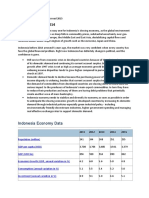 Case Analysis Economic of Indonesia 2015 & Beyond