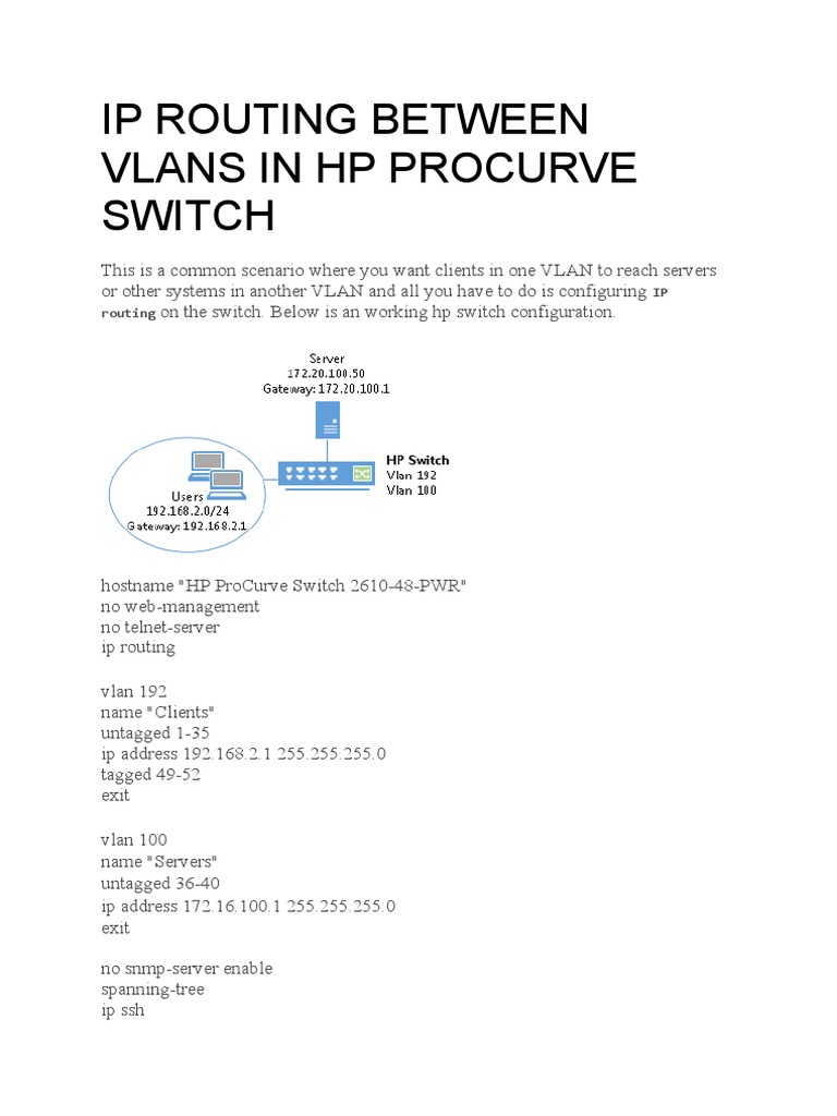 Ip Routing Between Vlans in HP Procurve Switch PDF
