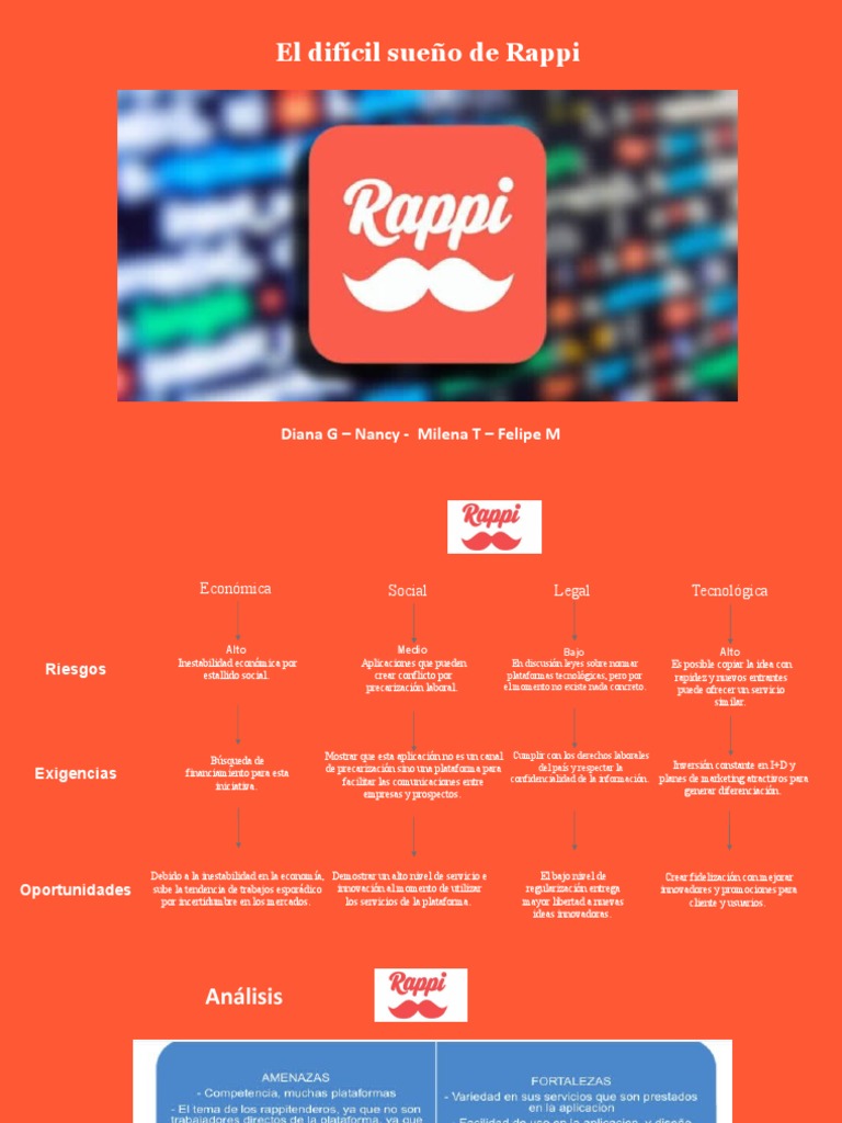RAPPI | PDF | Investigación y desarrollo | Marketing