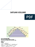 Satuan Volume Dan Debit