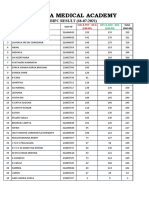 Ic JR - Bipc Result (18-07-2021)