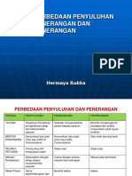 Materi Dasar-Dasar Penyuluh