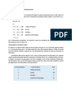 Sensitivity Analysis Computer Solution