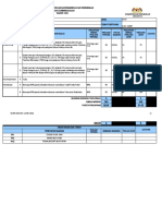 TEMPLAT BORANG KEBERHASILAN - TERBARU 2021 (Fadhilah)